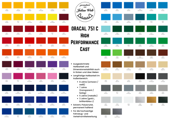 Farbpalette mit verschiedenen Farbtönen für die Oracal 751 E Hochleistungsfolie.